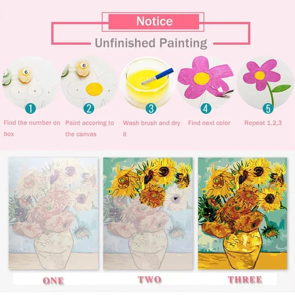 Oil Painting By Numbers Japane - Japanese Lifestyle Movie ulasan dan harga