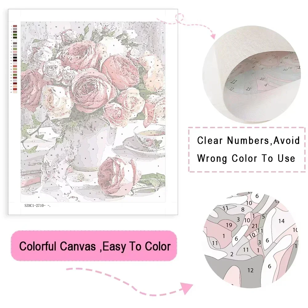 Oil Painting By Numbers Japane - Japanese Lifestyle Movie ulasan dan harga
