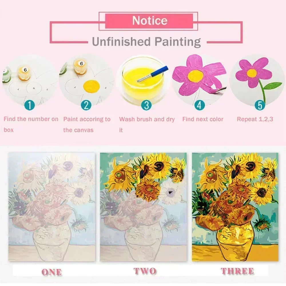 Painting by Numbers Japanese-s - Japanese Lifestyle Movie ulasan dan harga